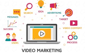 Why Video marketing  is Key to Elevating Your Brand