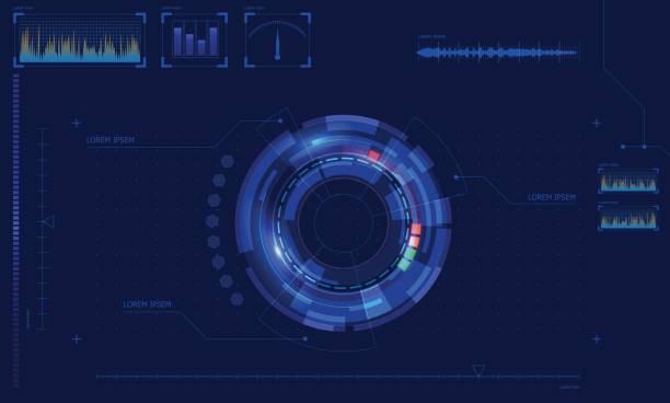 UI Design – A BASIC GUIDE