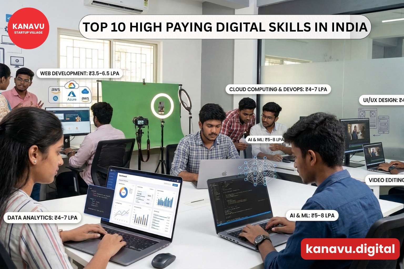 Top 10 high-paying digital skills for freshers in India (with salary range)