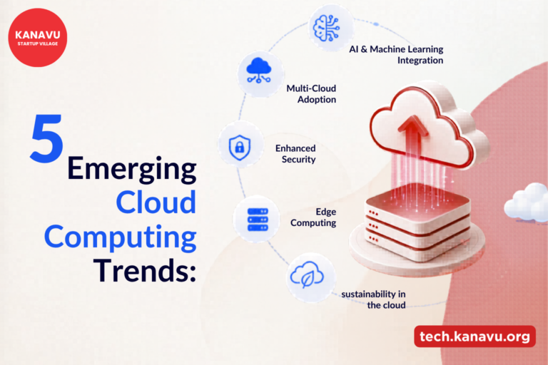 Cloud Computing Trends That Are Quietly Reshaping the Business World