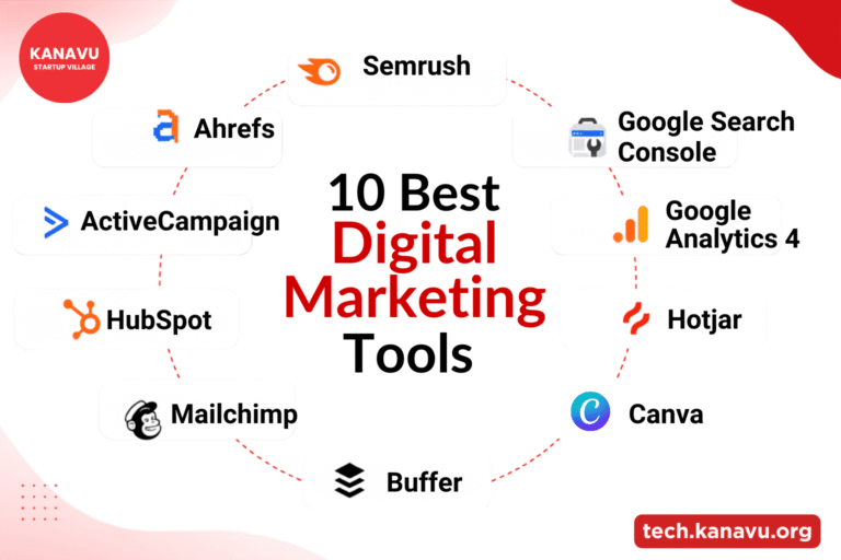 Best Digital Marketing Tools