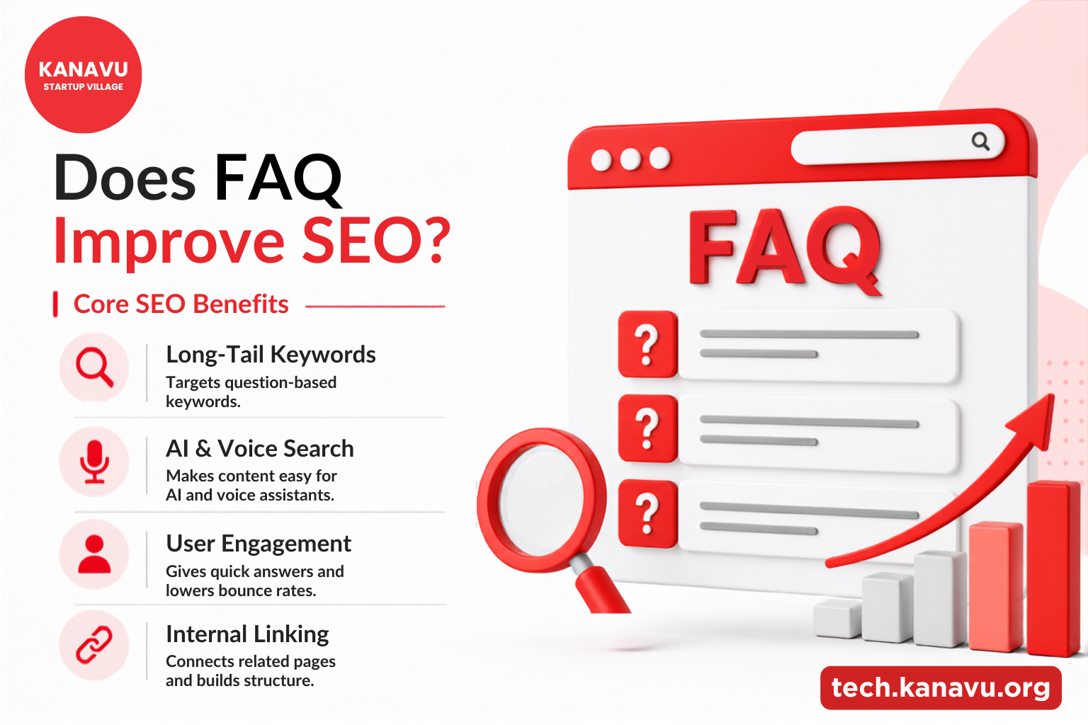 Does FAQ Improve Seo
