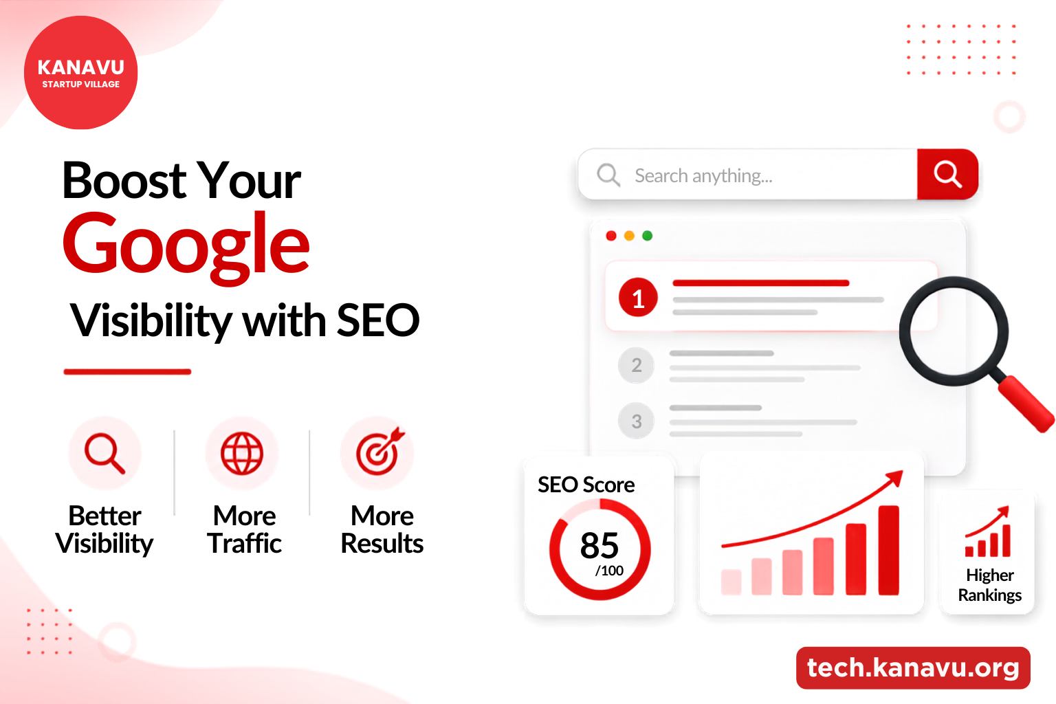 SEO for Beginners